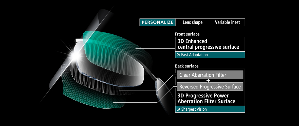 Presio First-visual-1